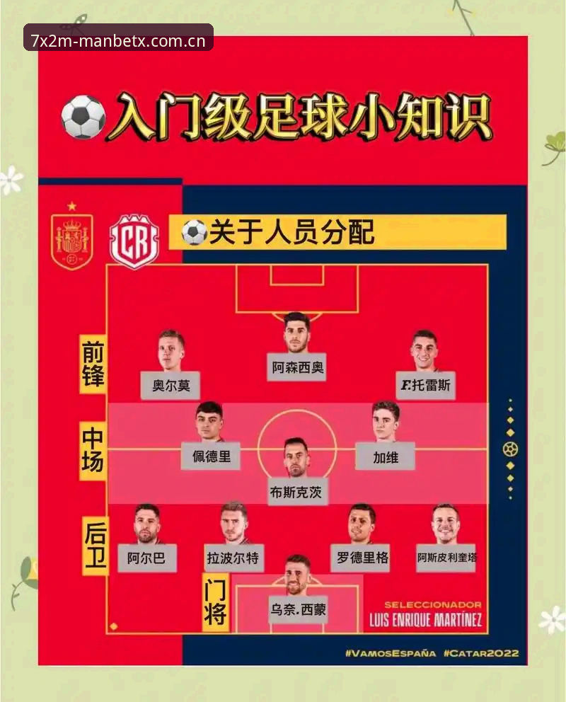 MANBETX赔率分析App安装失败 德国队世界杯大名单使用教程:从诺伊尔回归看赛事分析新视角
