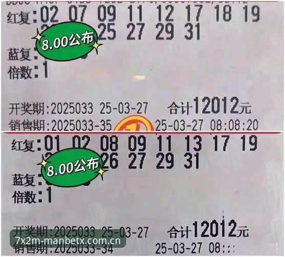 MANBETX深度数据使用指南 从数据小白到投注高手:资深用户详解MANBETX深度数据使用指南